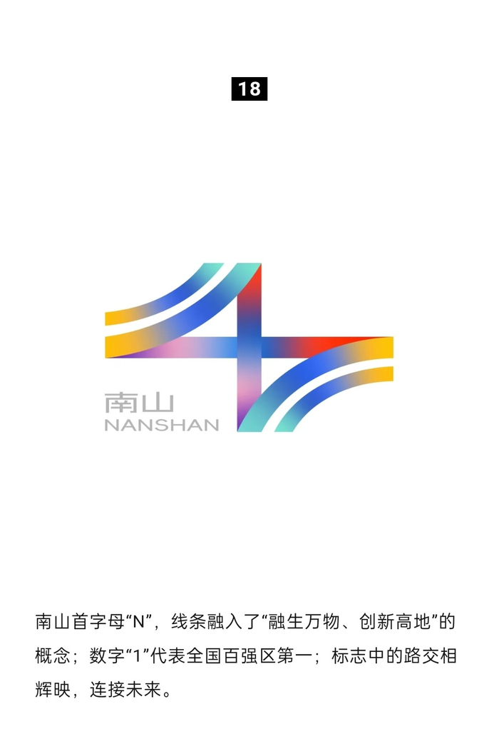 深圳南山logo设计方案曝光你更喜欢哪一款1120号作品