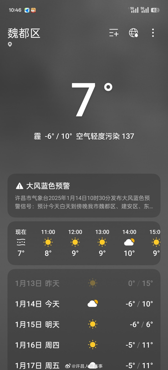 许昌明天天气天气大全