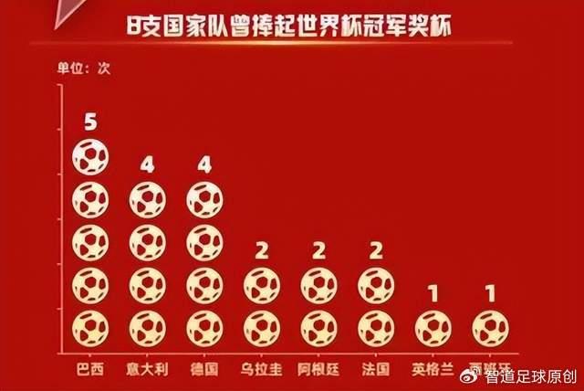 乌拉圭大名单图片