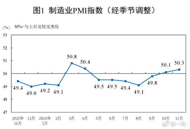 此轮百点回撤之后 A股还有没有跨年行情？