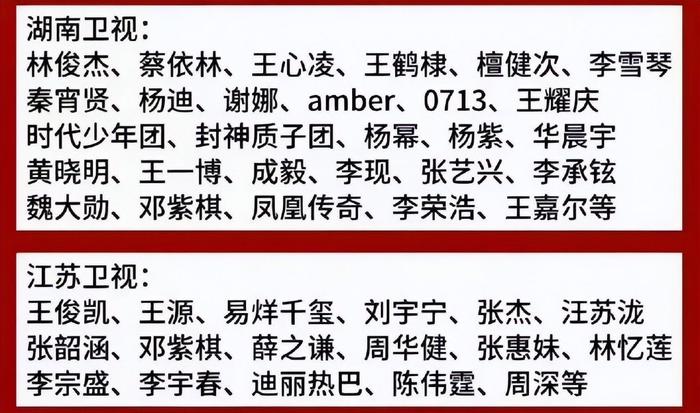 芒果台主持人名单图片