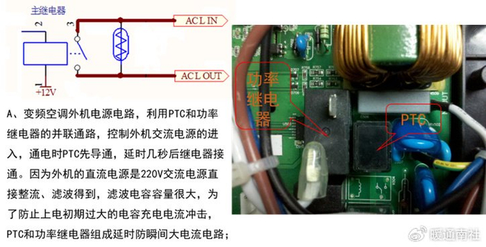 直流变频空调电控一般故障处理|连接线|压缩机|感温包_新浪新闻