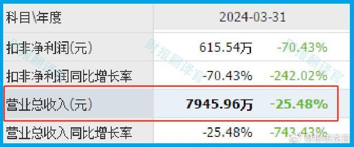 出什么事了,AI医疗大龙头被错杀66%后,近期获巴克莱银行疯狂买入