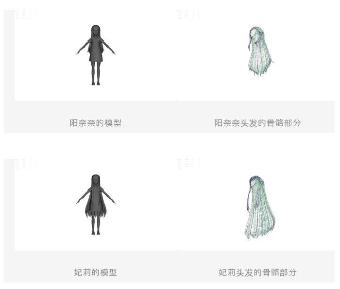 日本人用ai做的抖音萌妹们,不仅跳舞厉害,还合规合法了?