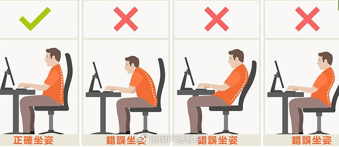南阳市骨科医院关爱“第二生命线”‖巡回义诊进社区,脊柱健康送到家