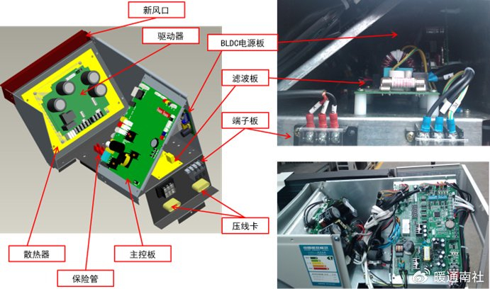 直流变频空调电控一般故障处理|连接线|压缩机|感温包_新浪新闻
