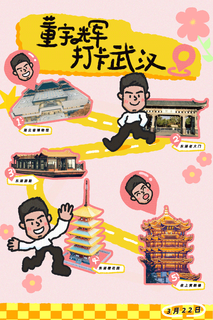 3月22-23日,与辉同行与湖北武汉的遇见如约而至湖北省博物馆,东湖樱园