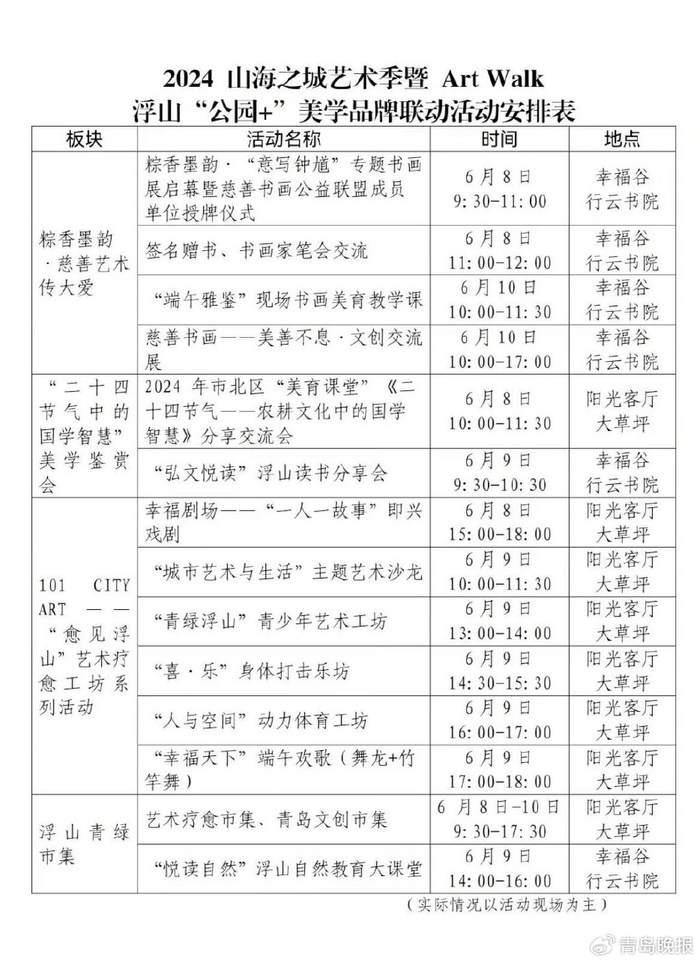 四大板块活动开启art walk之旅!@青岛人,浮山发来端午小长假邀请函