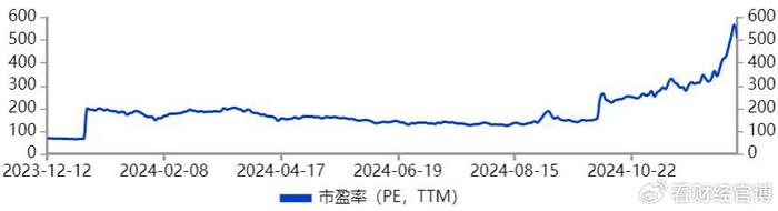 10万股民哭晕！奋达科技，疯了！