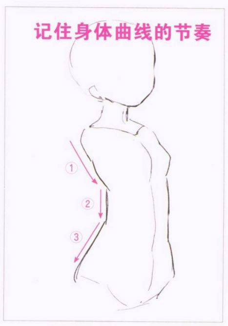 如何画好动漫人物?动漫人物草稿画法教程!