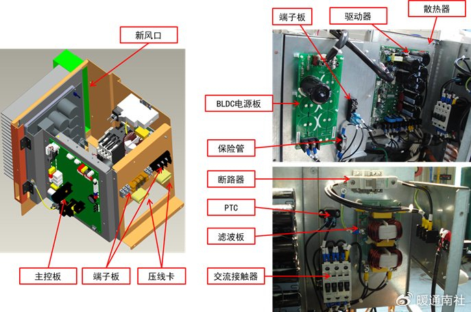 某品牌电控部分组图:控制系统构成:涡旋压缩机内部结构图:模块将至鼢