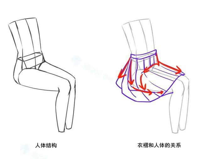 天热了,学习画百褶裙吧!|百褶裙|弧线|褶皱_新浪新闻