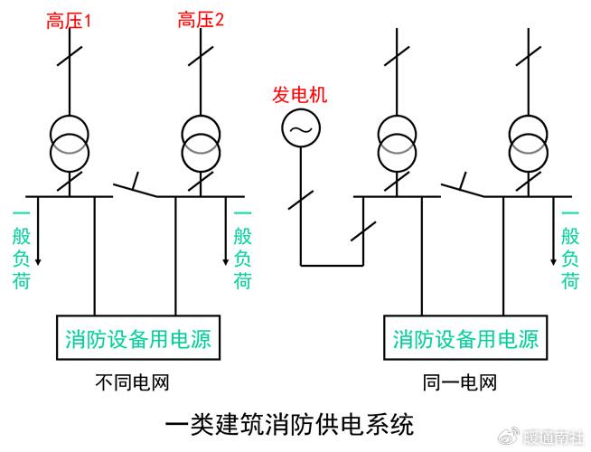 消防控制模块原理图图片