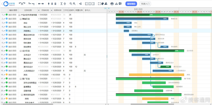 长城欧拉电车车型有哪些 欧拉好猫电动车多少钱