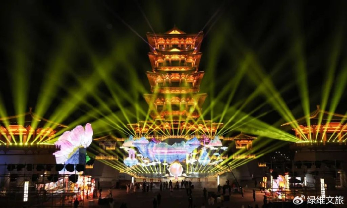 绿维文旅从2024春节假期看文旅8大新势力