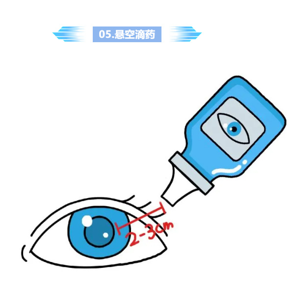 红谷滩普瑞眼科医院暑期摘镜总动员 | 如何正确滴眼药水 摘镜必看!