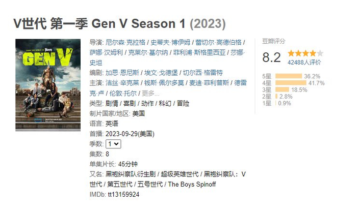《V世代》主演钱斯·佩尔多莫因摩托车事故离世,年仅27岁