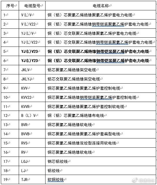 三层波导线尺寸图片