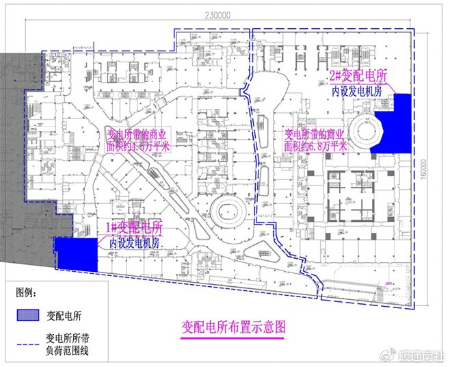 强电专业设备房与电井设置