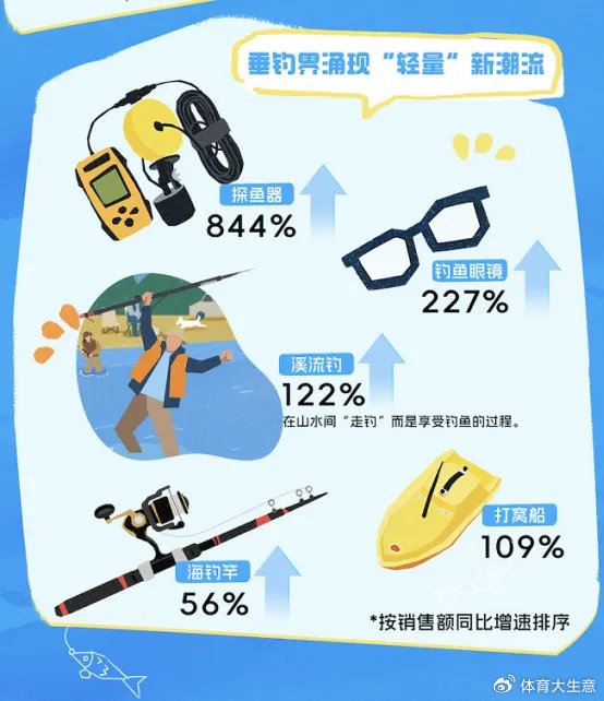 图源：抖音电商