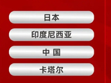 21年了！这批国少离世少赛最近一次？先别急着说“稳了”