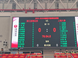 CBA总决赛G3大名单：上海双外援pk广厦三外援 孙铭徽能否反弹