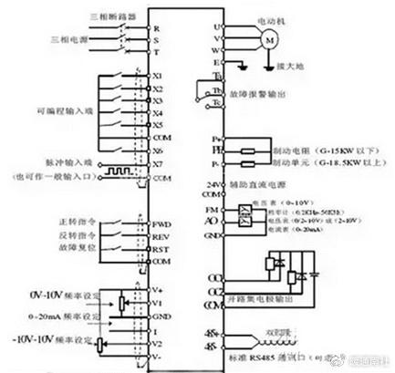 台达变频器MS300接线图图片