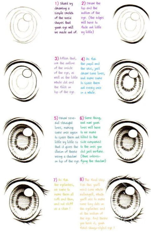 小白必看系列,动漫人物眼睛画法教程!|二次元|画法|教程_新浪新闻