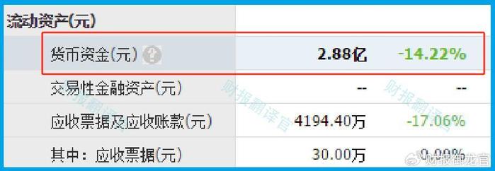 出什么事了,AI医疗大龙头被错杀66%后,近期获巴克莱银行疯狂买入