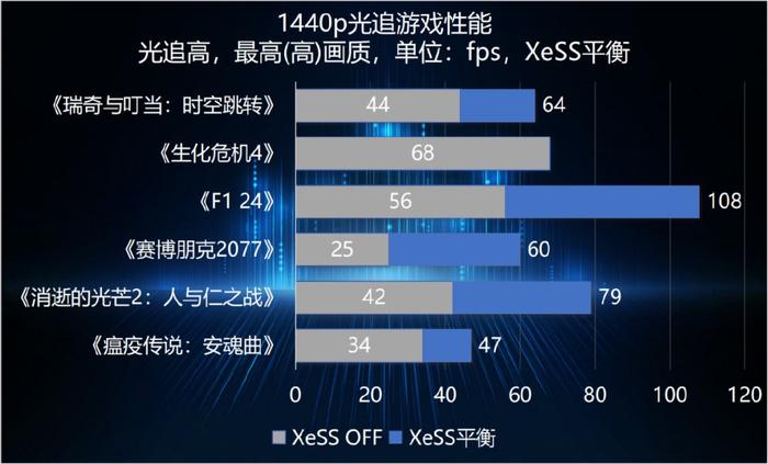 财经英语ARC（英为财情investing官网）《英为财经网站》