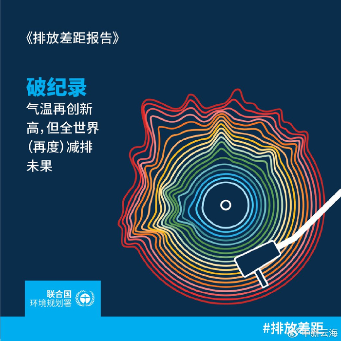 联合国环境规划署发布《2023年排放差距报告》|巴黎协定|排放量