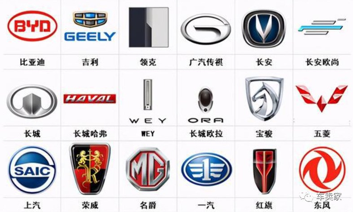 b级轿车领域,依然是自主品牌的弱势区
