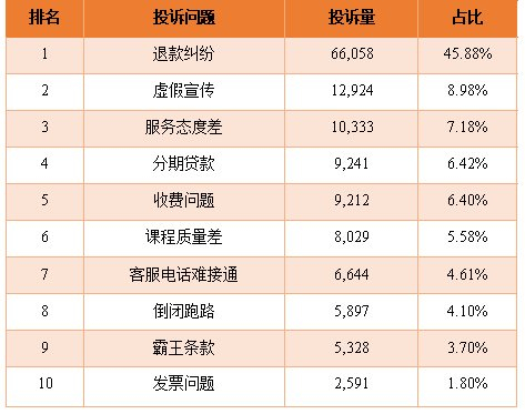 早教机构中,美吉姆和金