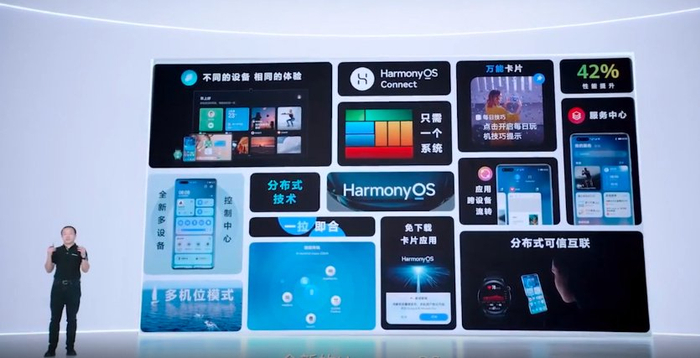 "鸿蒙 pc 版"现身华为开发者官网! 这次能取代windows吗?