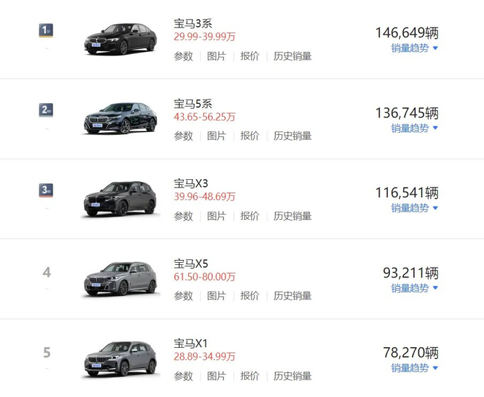 宝马传动轴异响集中出现在宝马3系和宝马5系