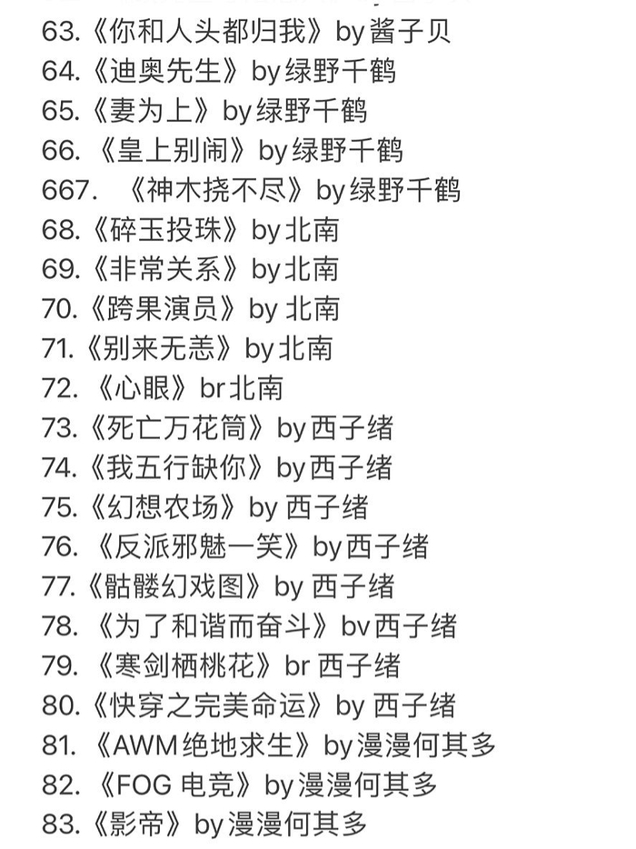不可错过的双男主小说合集!收