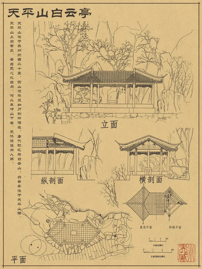 转需收藏苏州之亭构造