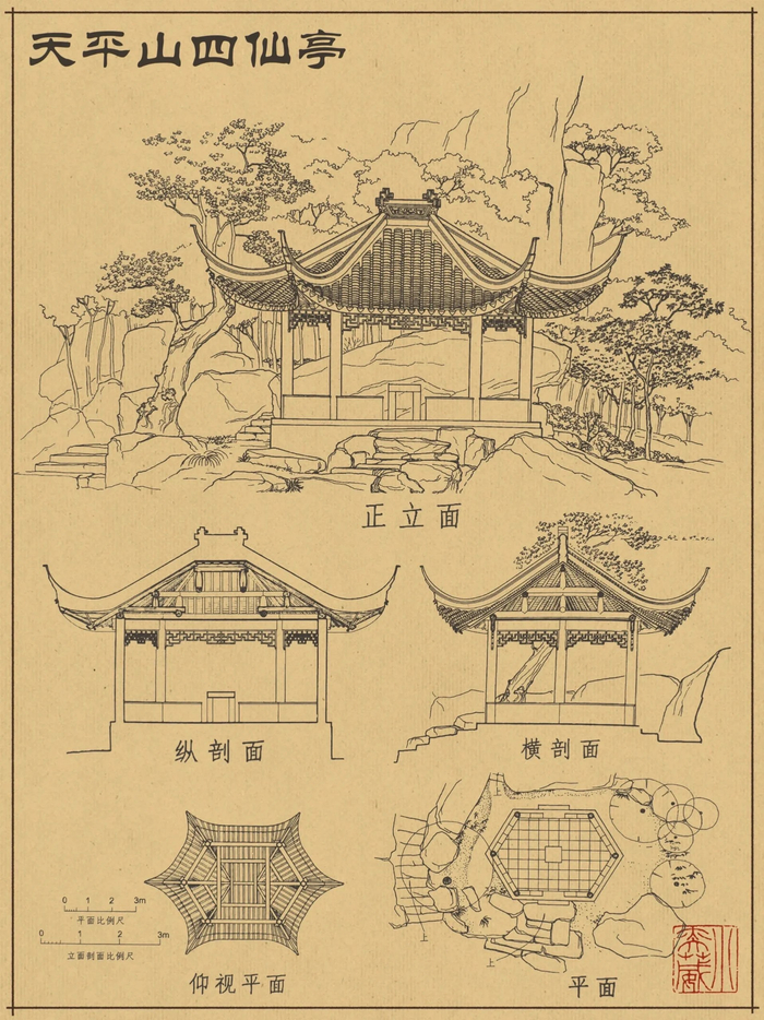 转需收藏苏州之亭构造