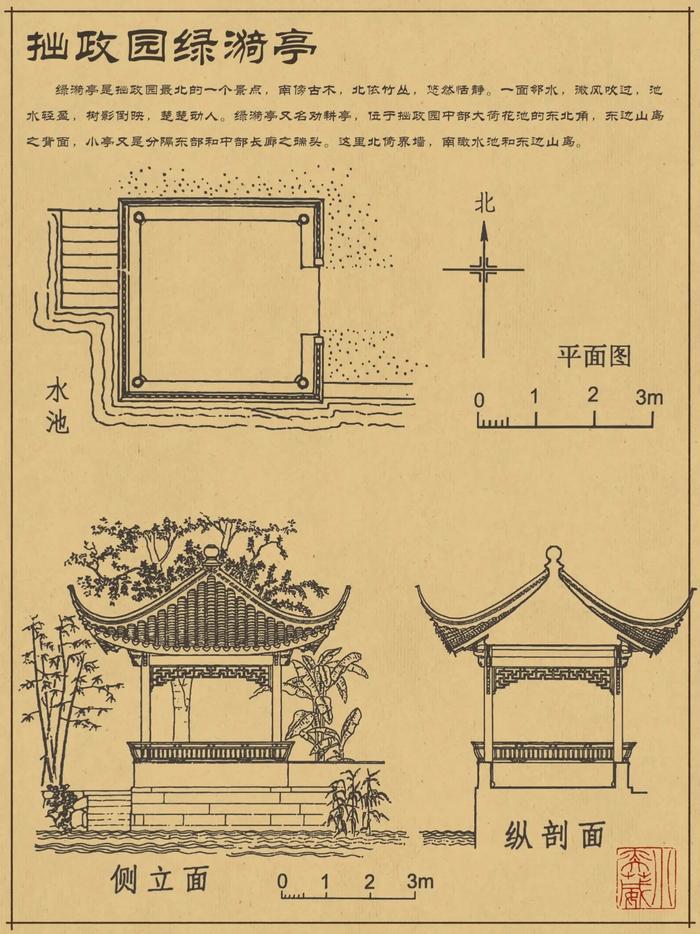 古风亭子教程图片