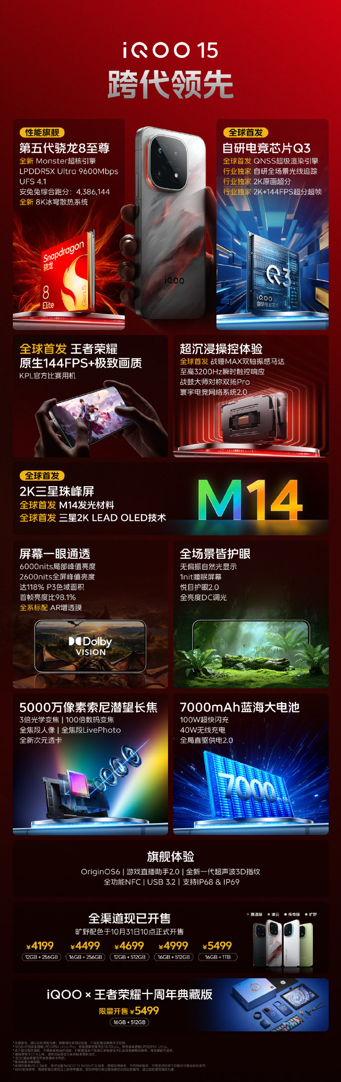 新品未開封】IQOO 15 16GB/1TB 大陸版 新品未開封】IQOO 15 16GB/1TB