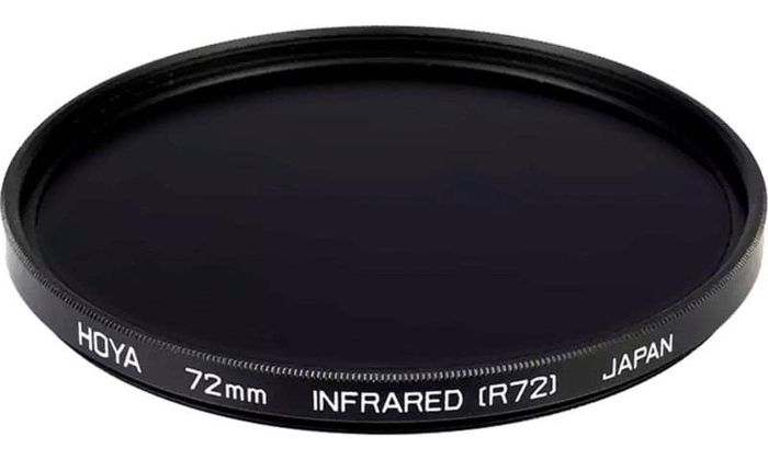 相机镜头滤镜完整指南