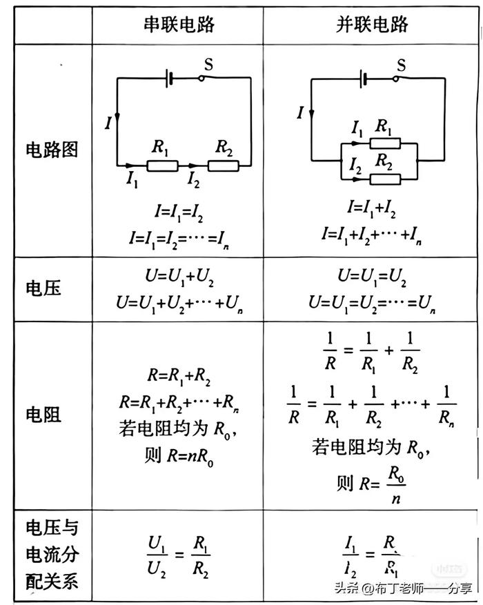 大学复杂电路图串并联图片