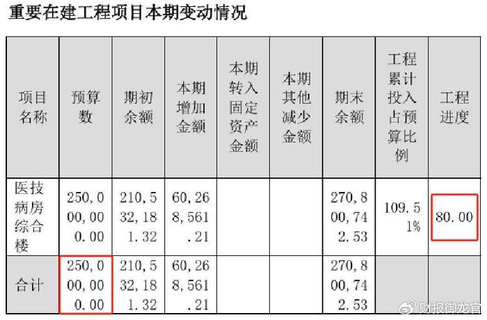 出什么事了,AI医疗大龙头被错杀66%后,近期获巴克莱银行疯狂买入