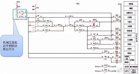 常用消防风机,水泵控制电路的思考