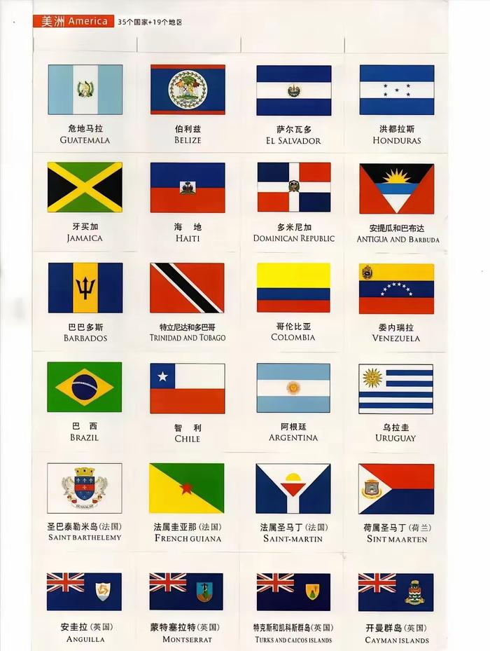 世界各国国旗,你认识多少?