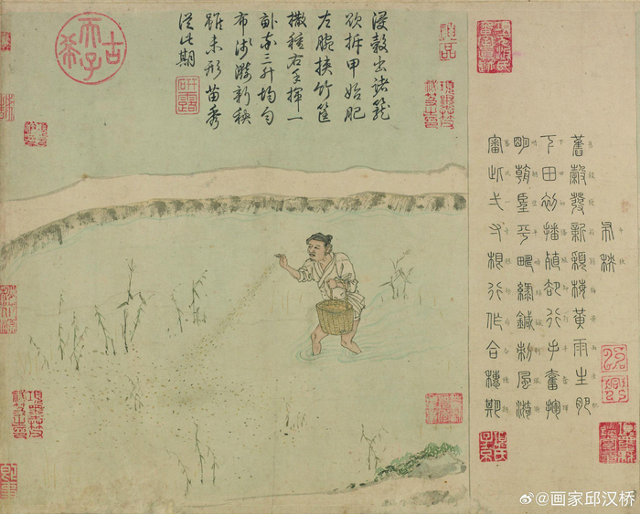 南宋刘松年《耕织图》卷上