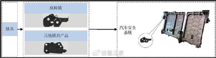 浙江华远IPO：49项财务数据规律性变化揭示报表整体可靠性存疑