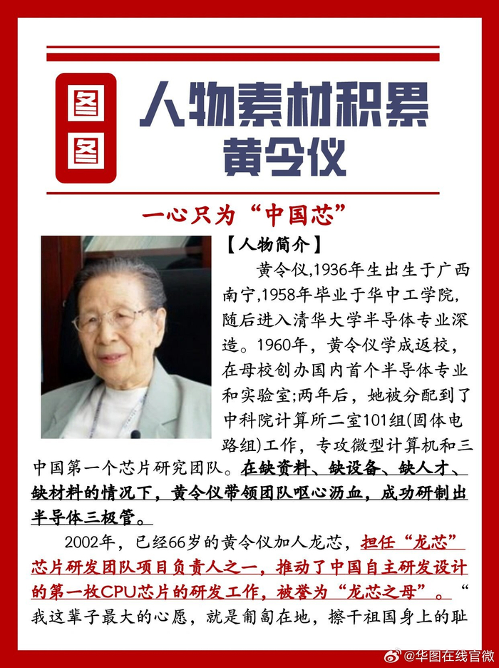 人物素材积累黄令仪
