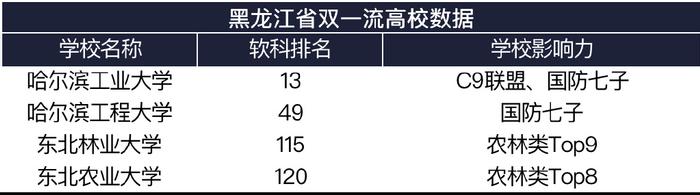 高考移民简史从西游记到闯关东东北整治后还能去哪