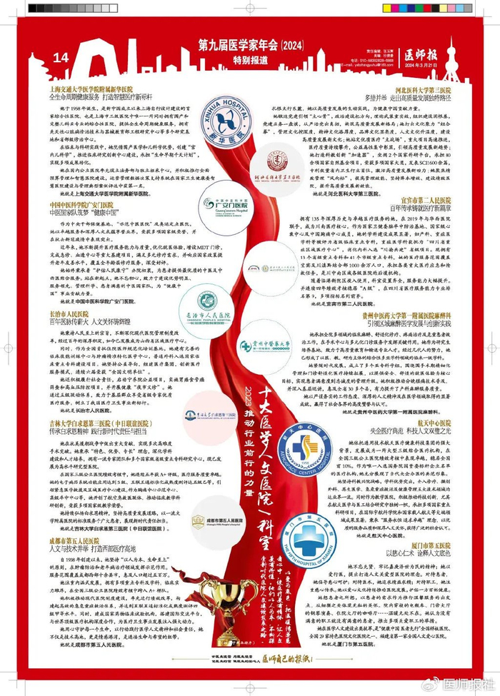 "推动行业前行的力量"人文篇系列荣誉出炉!| 第九届医学家年会⑤